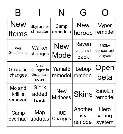 Deadlock Update Bingo Card