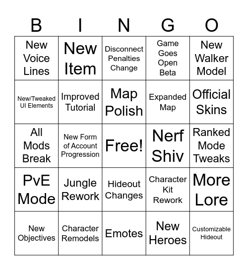 Deadlock Update Bingo Card
