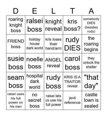 deltarune chapter 6 prediction bingo card Bingo Card