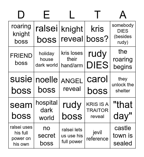deltarune chapter 6 prediction bingo card Bingo Card