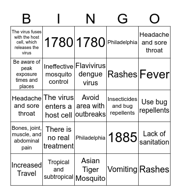 Dengue Fever Bingo Card