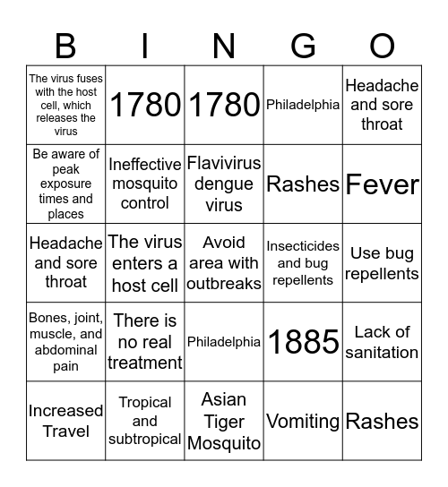 Dengue Fever Bingo Card