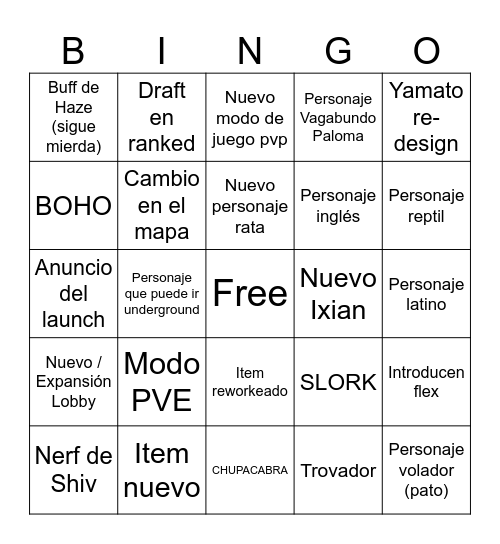 Parche Bingo Card