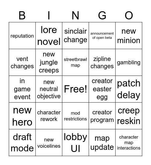 Deadlock Patch Bingo Card