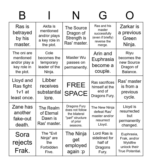 RQ's Ninjago: Dragons Fury bingo Card