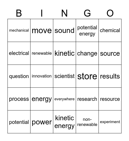 Energy Bingo Card