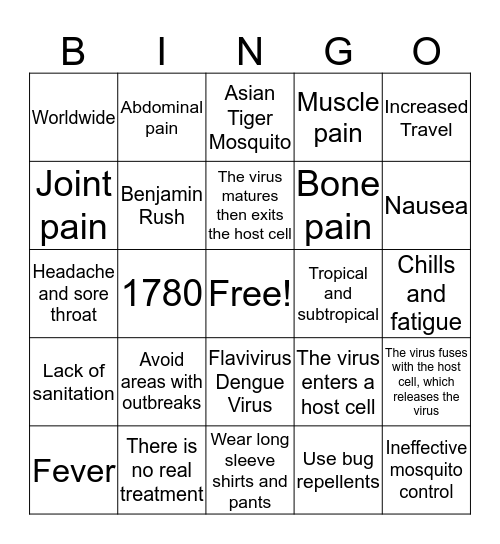 Dengue Fever Bingo Card