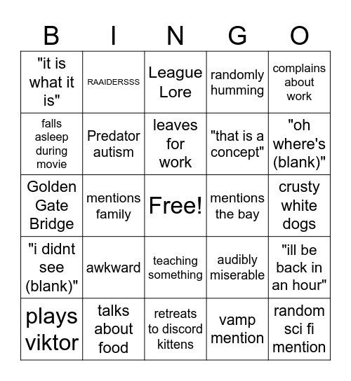 Ophelius BINGO Card