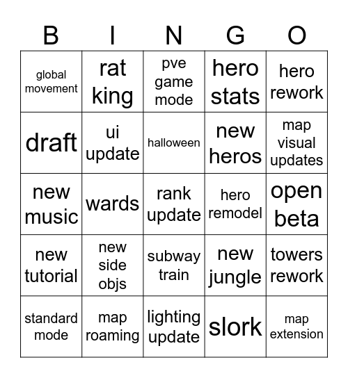 deadlock sept update Bingo Card