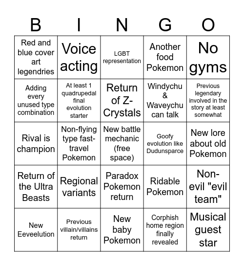 Pokemon Winds and Waves prediction Bingo Card