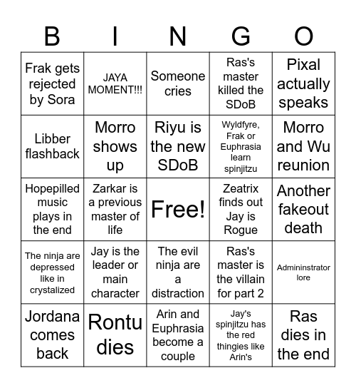 Dragons Fury Bingo Card