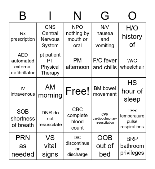 MED ABRV TEST Bingo Card