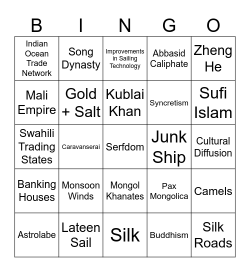 Unit 2 Networks of Exchange Bingo Card