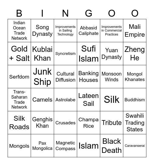Unit 2 Networks of Exchange Bingo Card