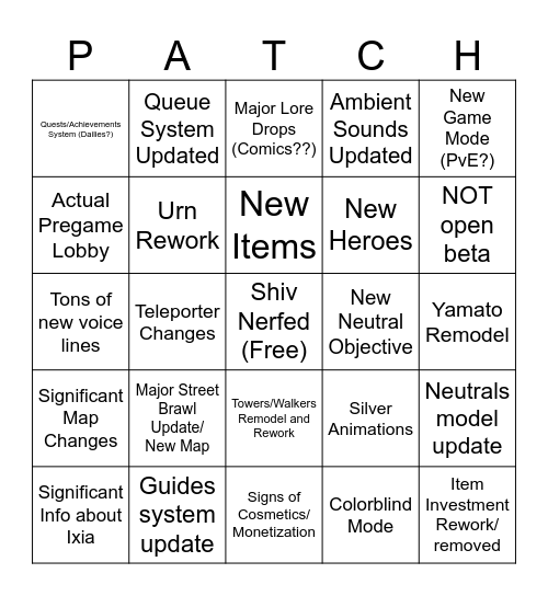 deadlock patch Bingo Card