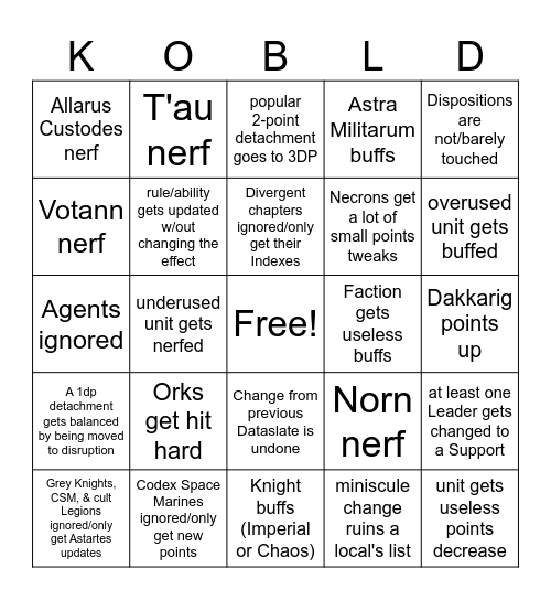 Sep 2026 Balance Dataslate Bingo Card