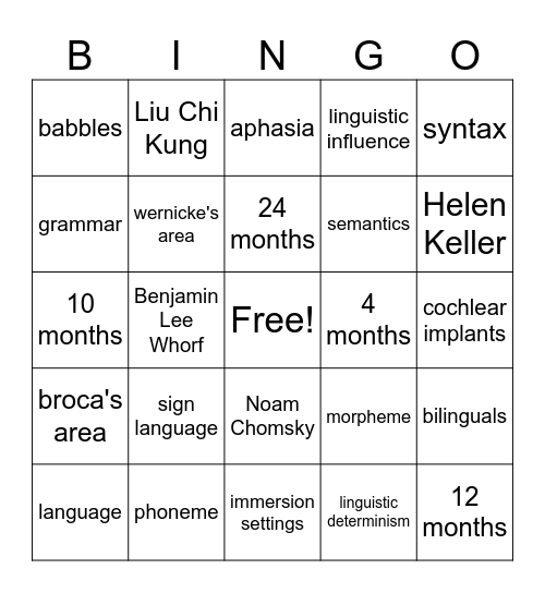 Thinking & Langauge Bingo Card