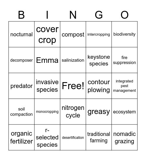 Biggest Little Farm Bingo Card