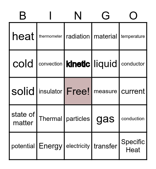 Unit 2 Thermal Energy Bingo Card
