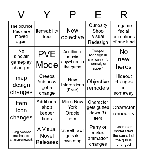Deadlock Content update bingo Card