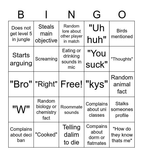 Birb Bingo Card