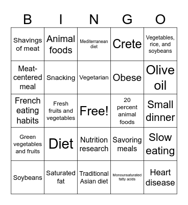 Foundations English 5-7: Diets of the World Review Bingo Card