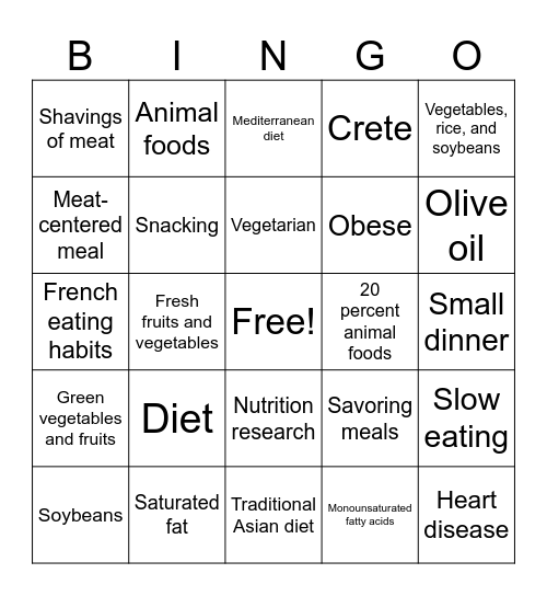 Foundations English 5-7: Diets of the World Review Bingo Card