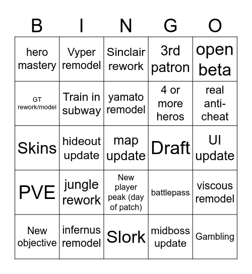 Deadlock Major Patch Bingo Card