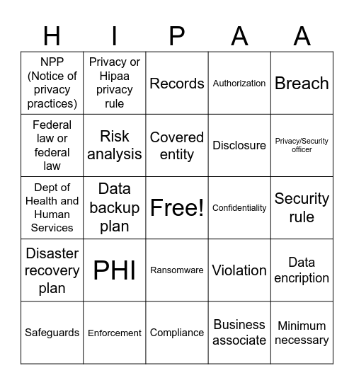 PVD HIPAA Bingo Card