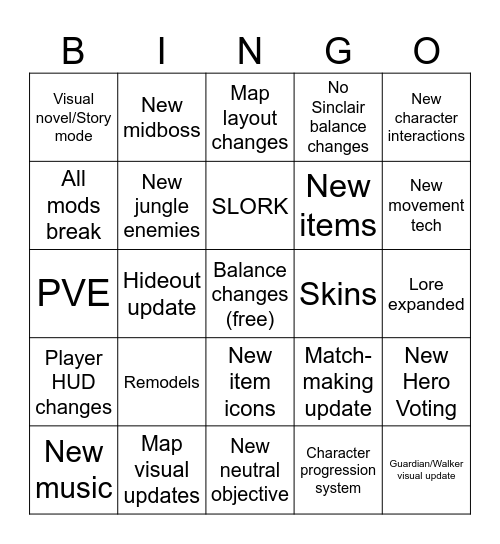 Deadlock Patch Bingo Card