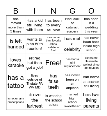 SELHS 45th reunion Bingo Card