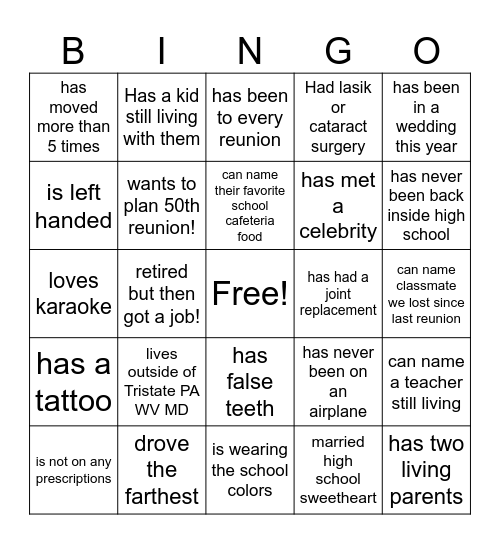 SELHS 45th reunion Bingo Card