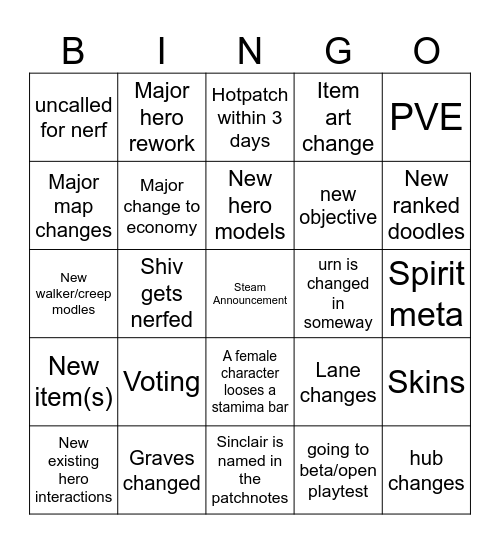 Deadlock update Bingo Card