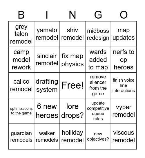 Deadlock patch 9-29-2026 Bingo Card