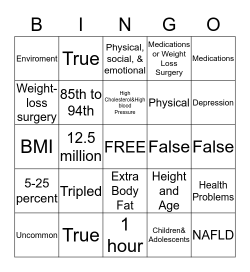 Childhood Obesity Bingo Card