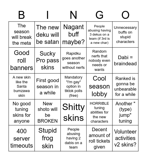 Robynn 's S19 prediction bingo Card