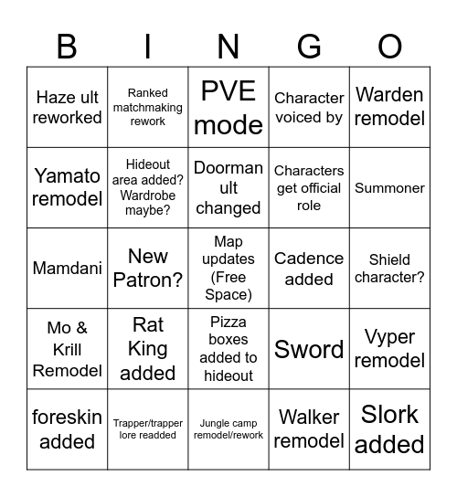 Deadlock update Bingo Card