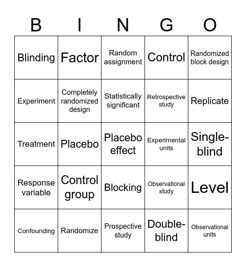 Chapter 7 Vocabulary Bingo Card
