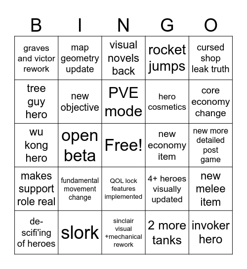Deadlock update bingo Card