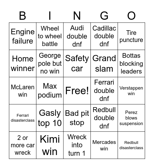 F1 Bingo Card