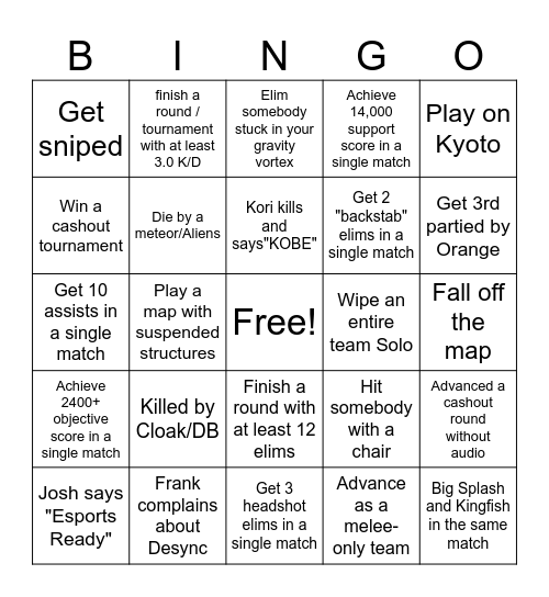 The Finals Bingo Card