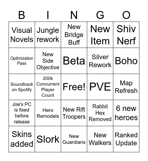 Deadlock Update Bingo Card