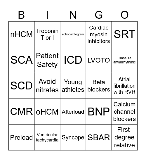 Hypertrophic Cardiomyopathy Bingo Card