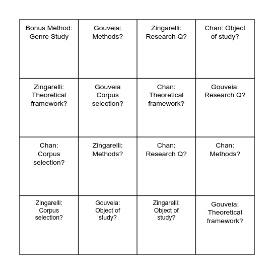 Researching Texts Bingo Card