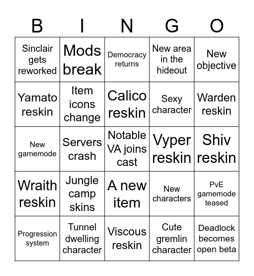 goofy goobers deadlock patch predictions (GGDPP) Bingo Card