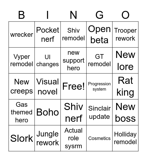 Deadlock update Bingo Card