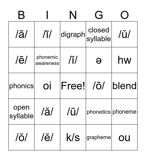 PHONICS BINGO Card