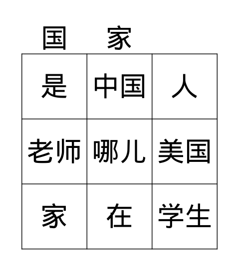 Nationality Bingo Card