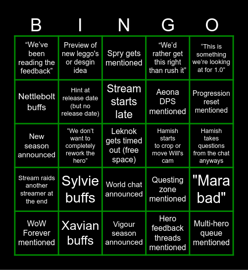 Roundtable Part Deux Bingo Card