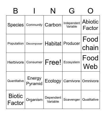 Ecology Vocabulary Bingo Card